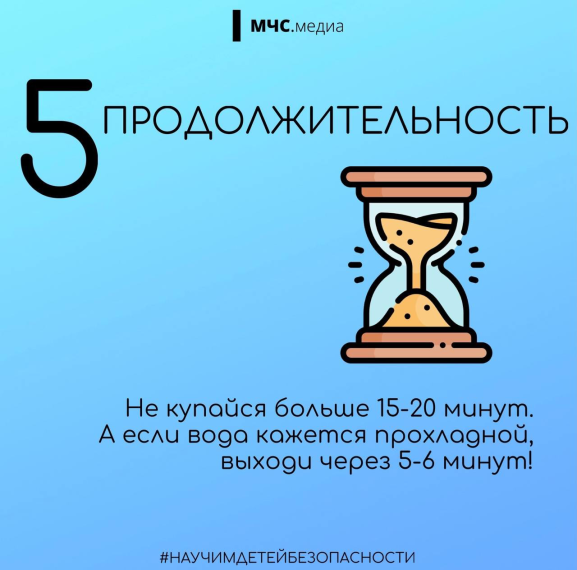 Информация по безопасности людей на водных объектах в летний период.